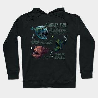 Animal Facts - Angler Fish Hoodie